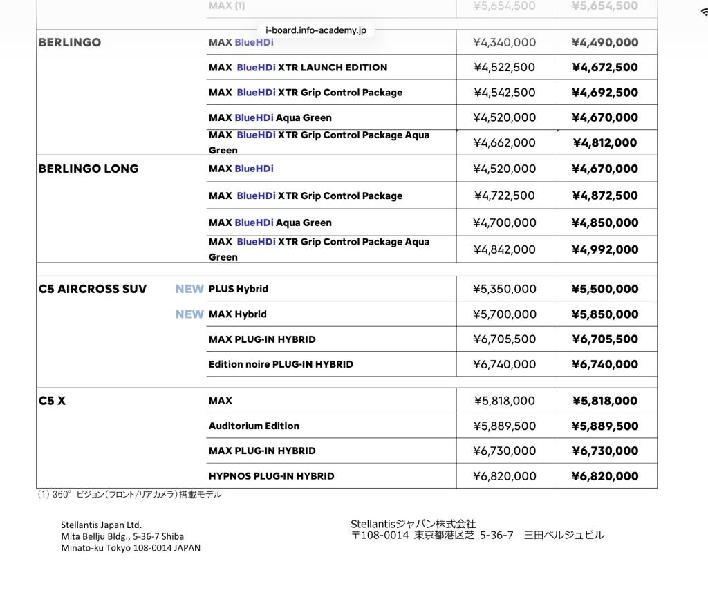 6月から価格改訂がございます。