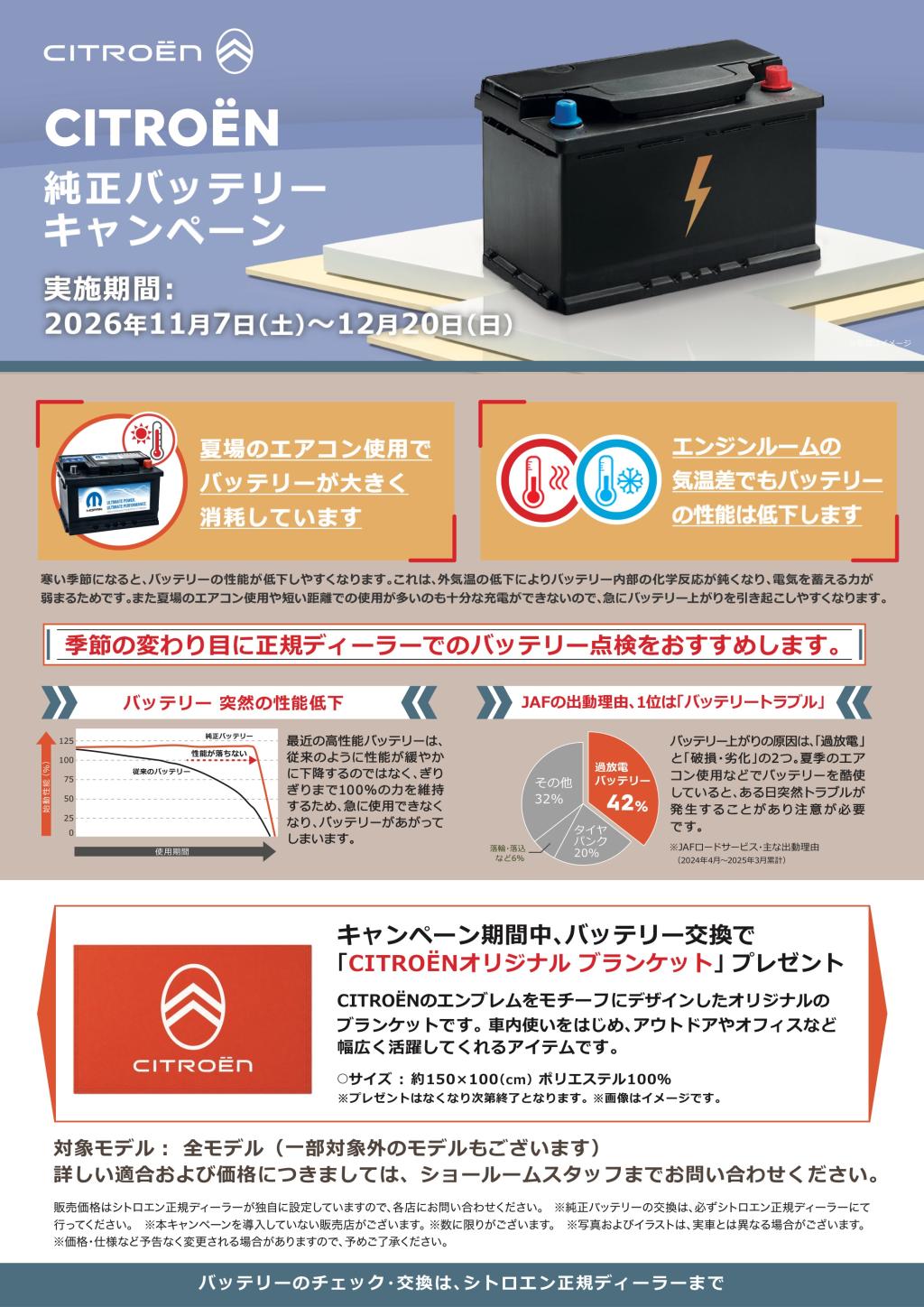 バッテリーキャンペーン